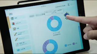 Ｆｕｔｕｒｅ　Ｏｆ　Ｗｏｒｋ～人とＡＩの共創～